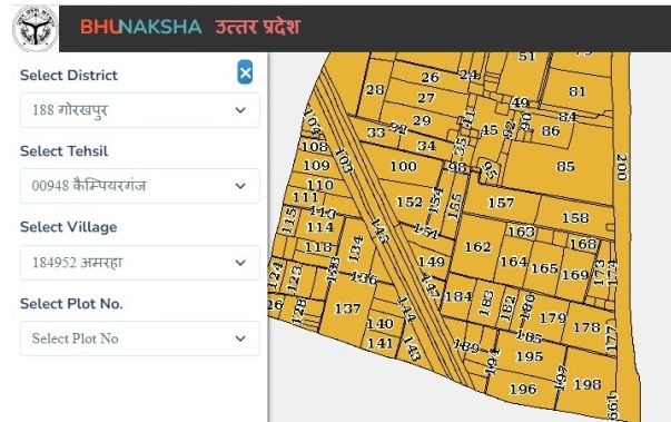 bhu naksha gorakhpur